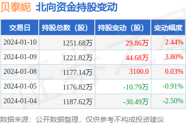 互聯(lián)網(wǎng)時(shí)代化妝品銷售新紀(jì)元 機(jī)遇、挑戰(zhàn)與未來趨勢